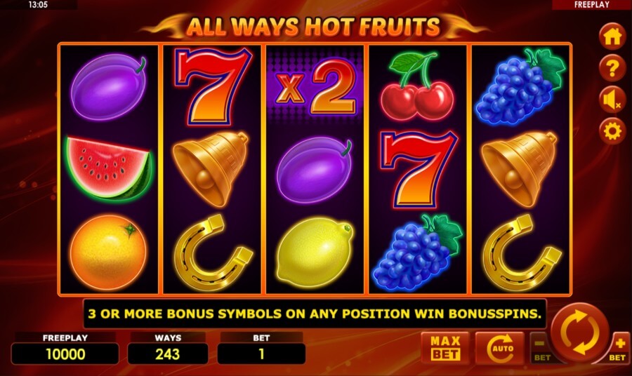 All Ways Hot Fruits