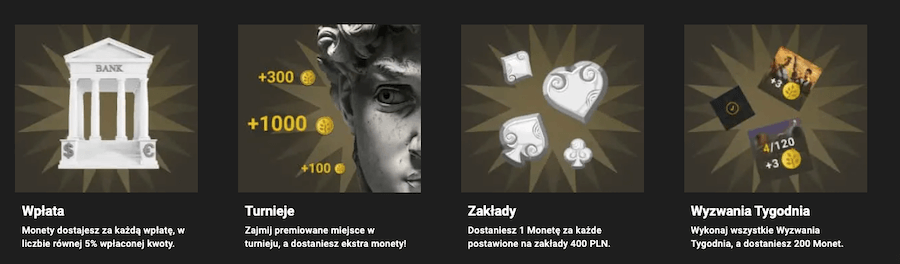 Promocje w kasynie Casinoly
