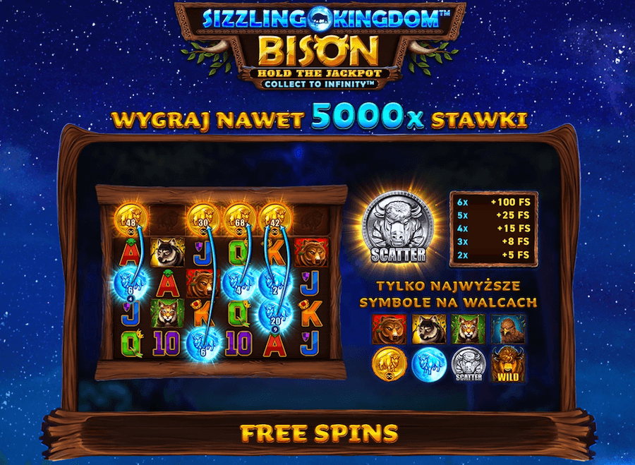 Jackpot w Sizzling Kingdom Bison