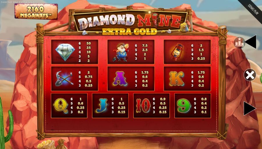 Diamond Mine Extra Gold Megaways