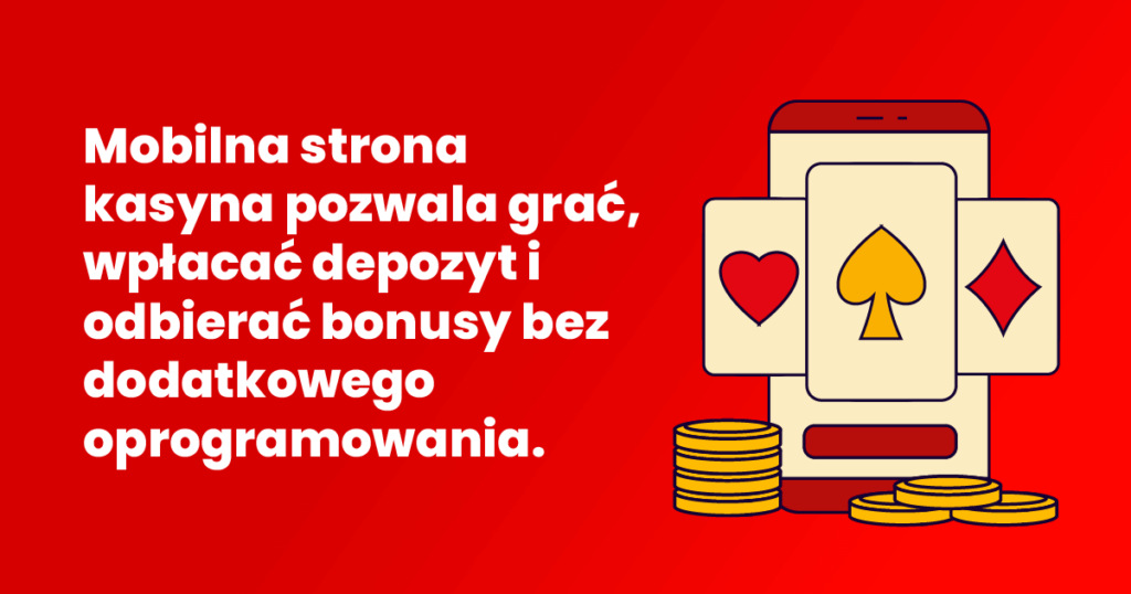 infografika wersja mobilna kasyn online