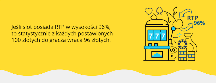 Infografika z krótkim wyjaśnieniem jak działa RTP.