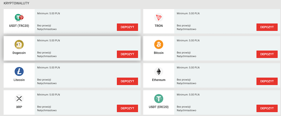 Część z kryptowalut dostępnych w Megapari.