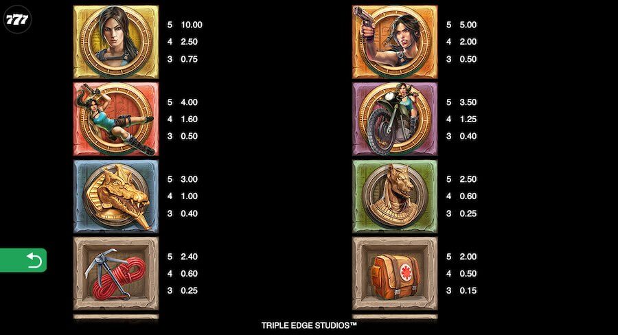 Lara Croft: Temples and Tombs symbole