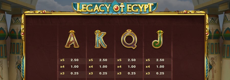 Slot Legacy of Egypt - mniej płatne symbole liter.