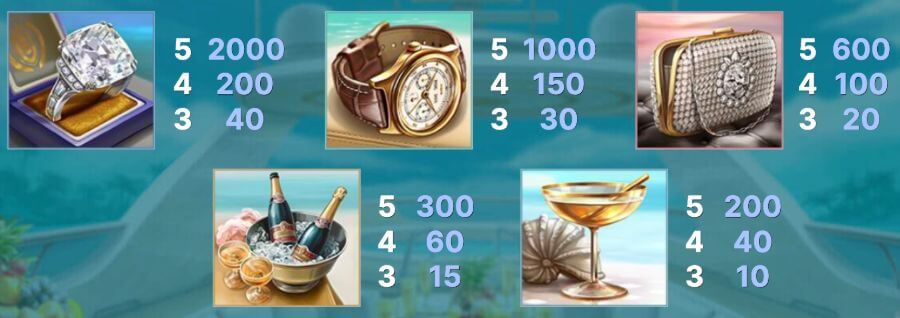 Mega Fortune Dreams