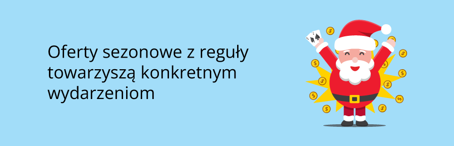 Infografika z bogatym i szczęśliwym Św. Mikołajem + napis "Oferty sezonowe z reguły towarzyszą konkretnym wydarzeniom".