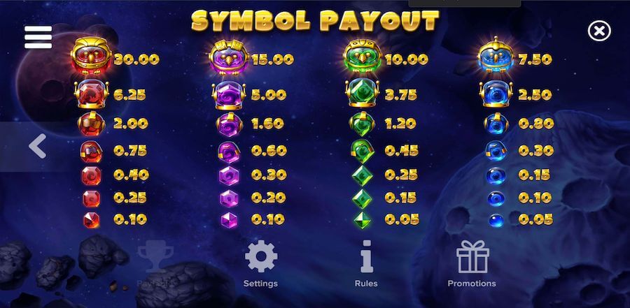 Slot Pirots 4 wyplaty symboli
