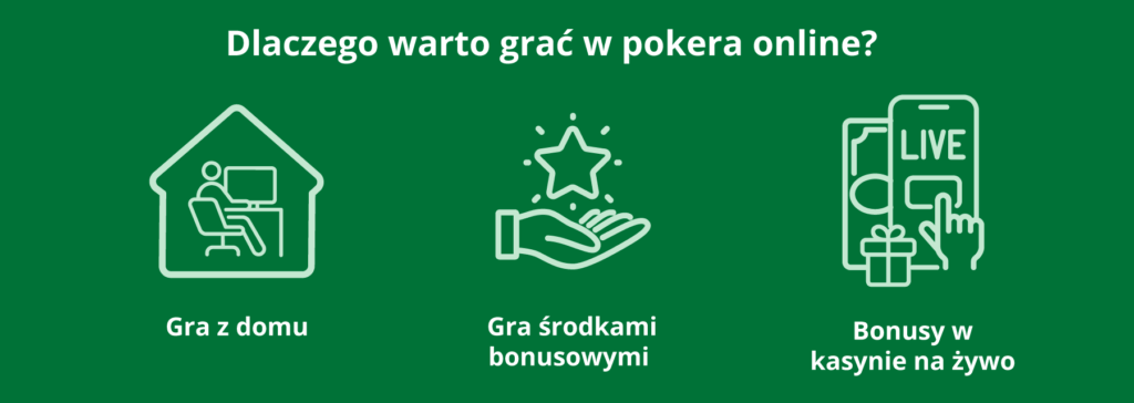 Dlaczego grać w pokera w kasynie online?