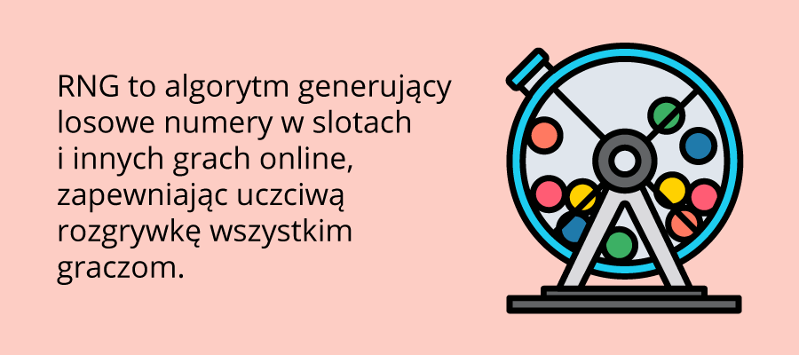 Infografika przedstawiająca bęben maszyny losującej wypełniony kolorowymi kulkami i napis: RNG to algorytm generujący losowe numery w slotach i innych grach online, zapewniając uczciwą rozgrywkę wszystkim.