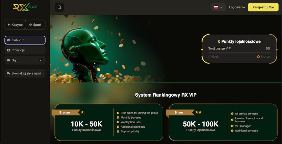 RX Casino punkty lojalnościowe