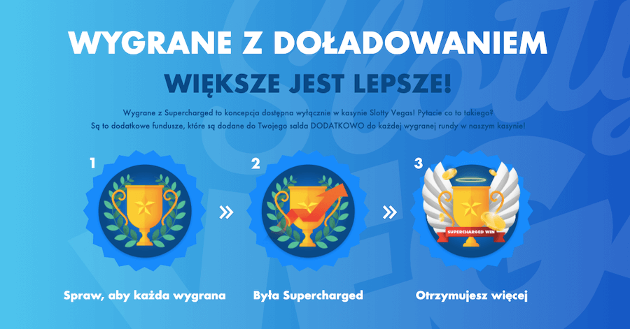 Regularne promocje w kasynie Slotty Vegas