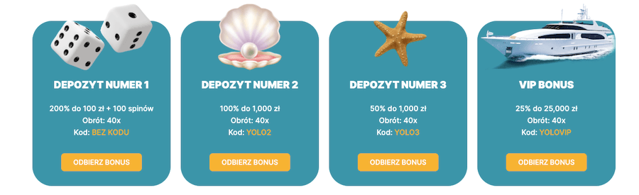 Yolo Casino Bonus powitalny