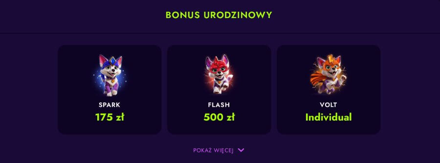 bonus urodzinowy w kasynie Irwin Casino