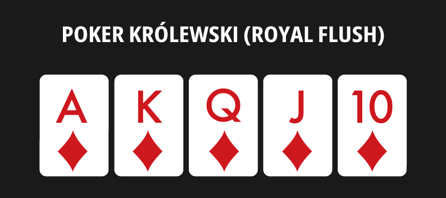 Poker królewski ułożenie kart