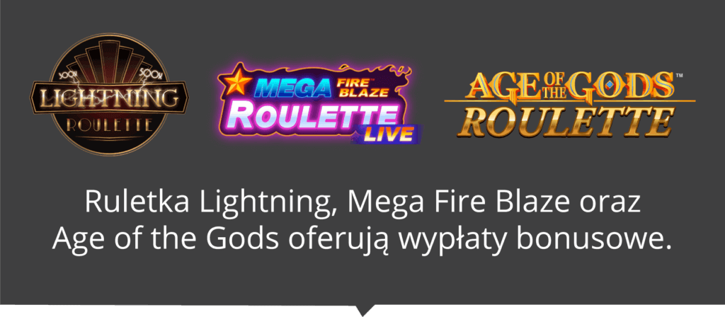 Infografika i loga ruletek Lightning Roulette, Mega Fire Blaze Roulette Live i Age of The Gods Roulette.