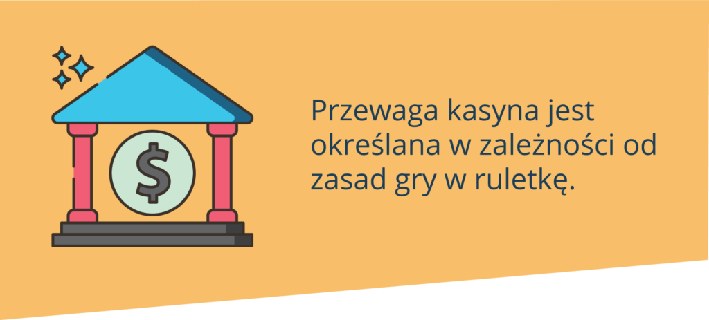 Przewaga kasyn w ruletce online