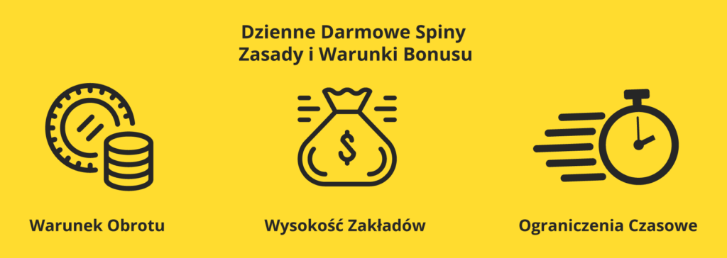 Dzienne darmowe spiny - warunki