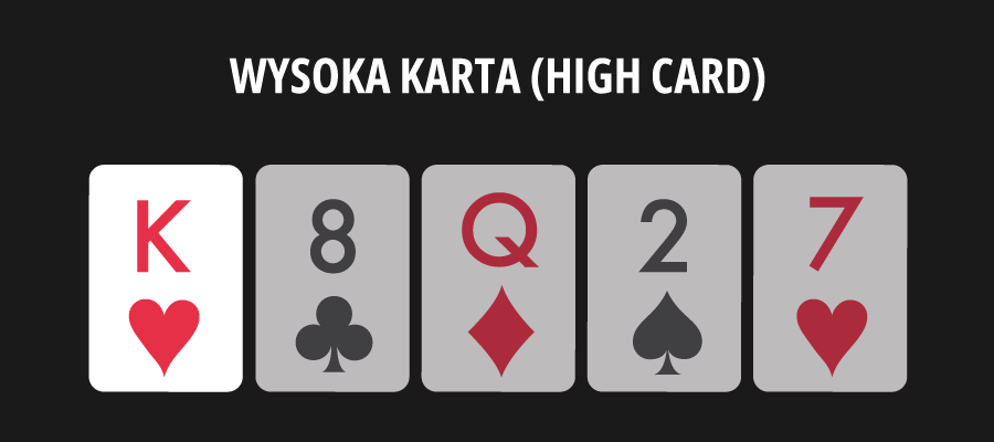 Wysoka karta - układ kart w pokerze.